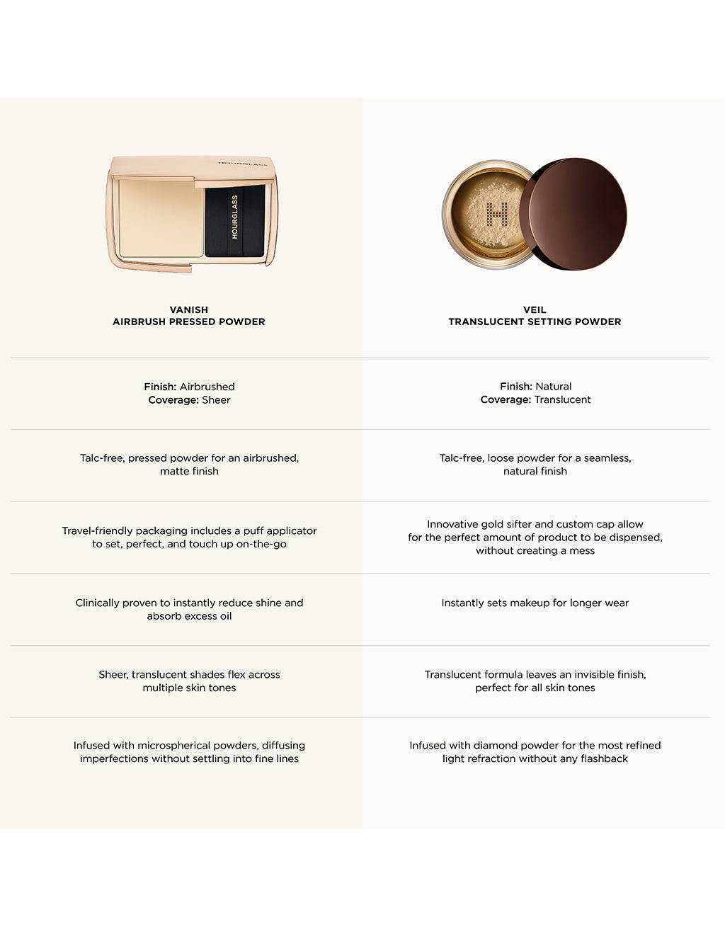 Hourglass Vanish Airbrush Pressed Powder - Pudra - stre