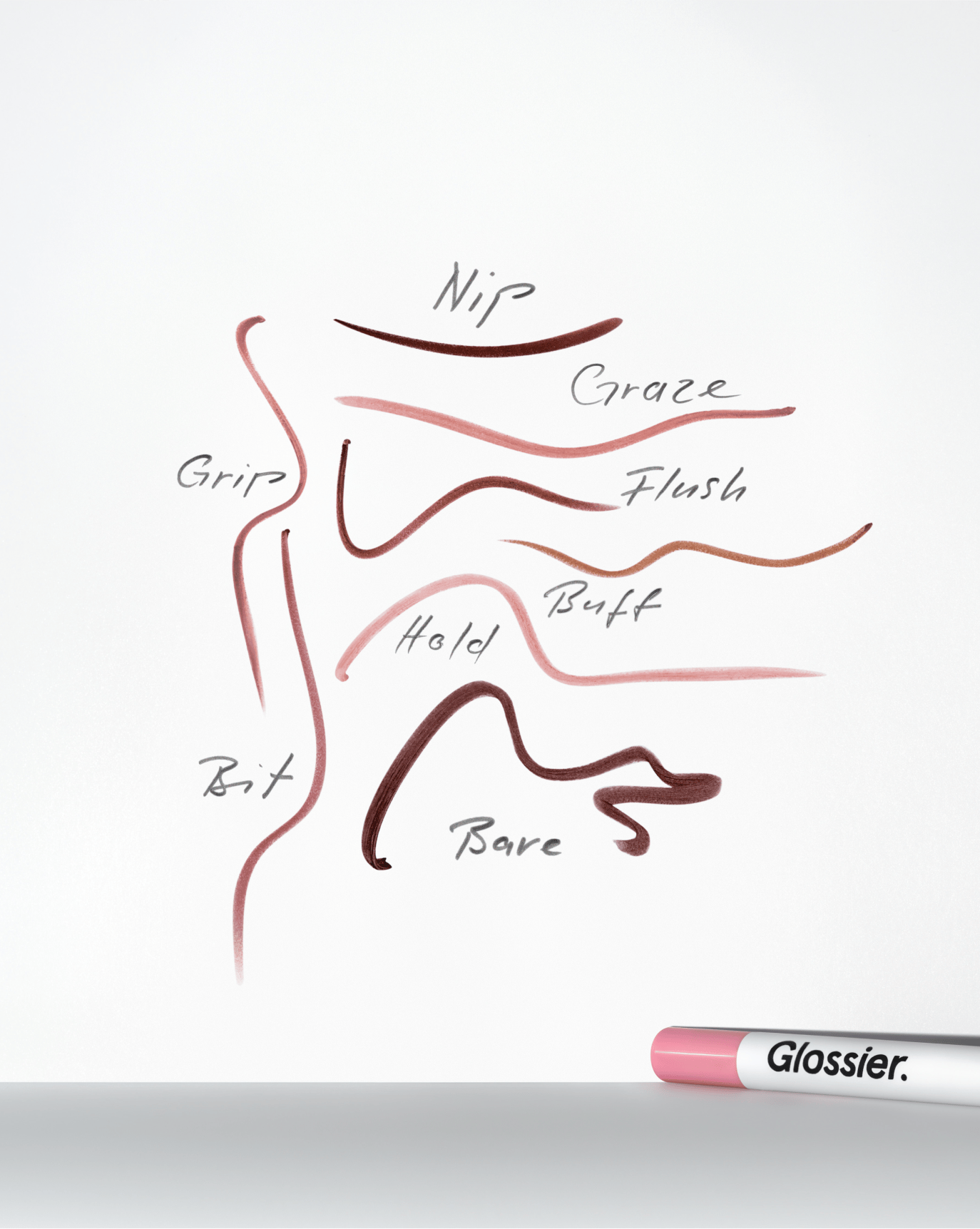 Glossier Lip Line - Dudak Kalemi - stre