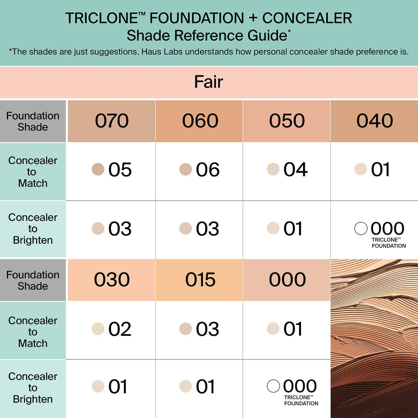 Haus Labs Triclone™ Skin Tech Hydrating + De-Puffing Concealer - Kapatıcı - stre