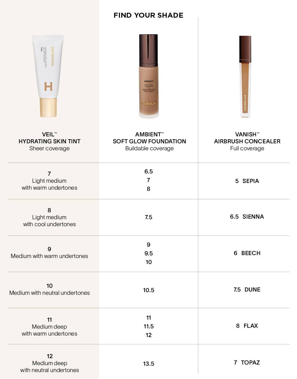 Hourglass Veil Hydrating Skin Tint - Nemlendiricili Fondöten - stre
