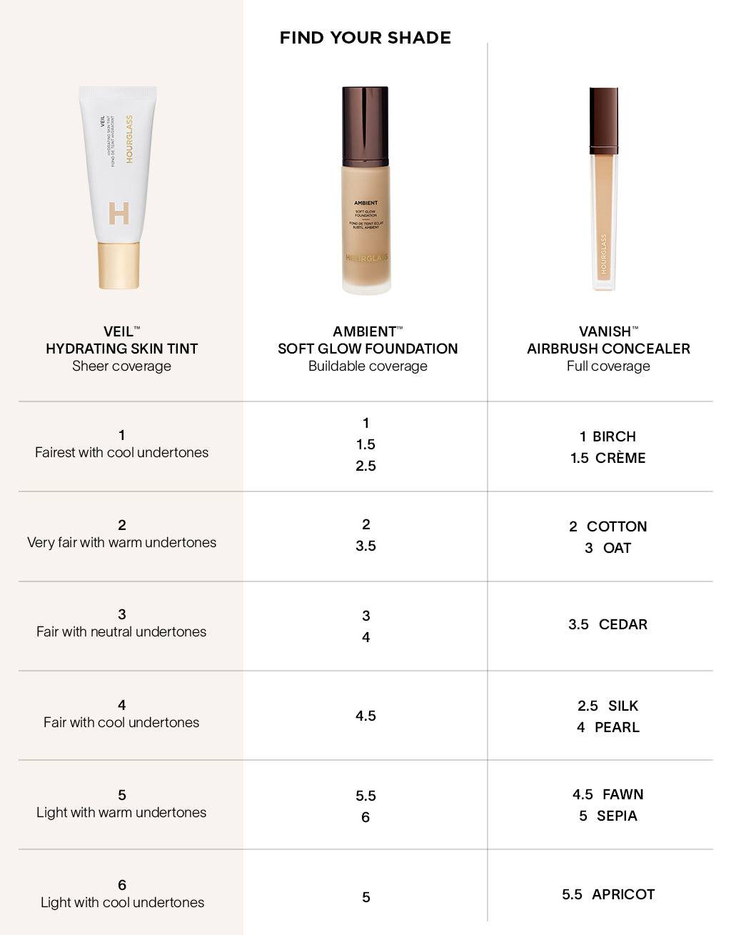 Hourglass Veil Hydrating Skin Tint - Nemlendiricili Fondöten - stre
