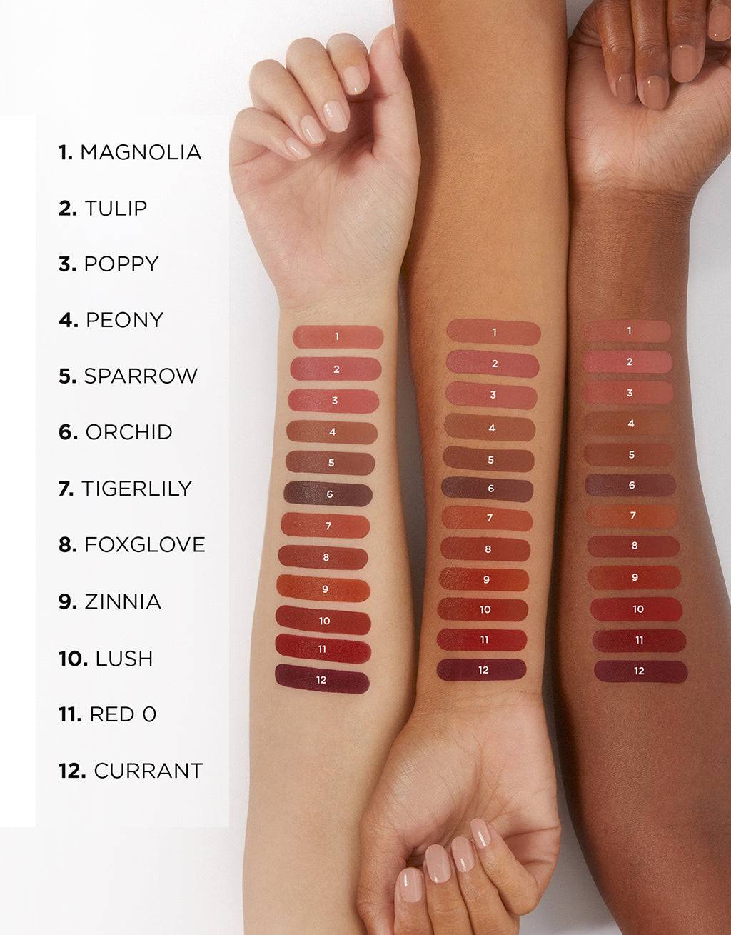 Hourglass Unlocked Soft Matte Lipstick - Ruj - stre