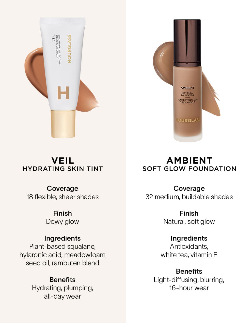 Hourglass Veil Hydrating Skin Tint - Nemlendiricili Fondöten - stre