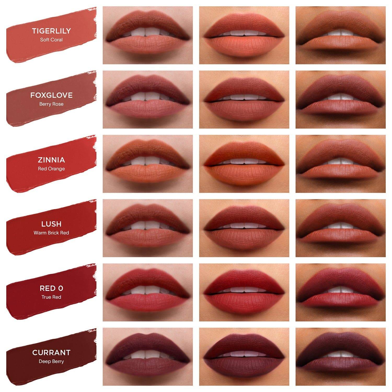 Hourglass Unlocked Soft Matte Lipstick - Ruj - stre
