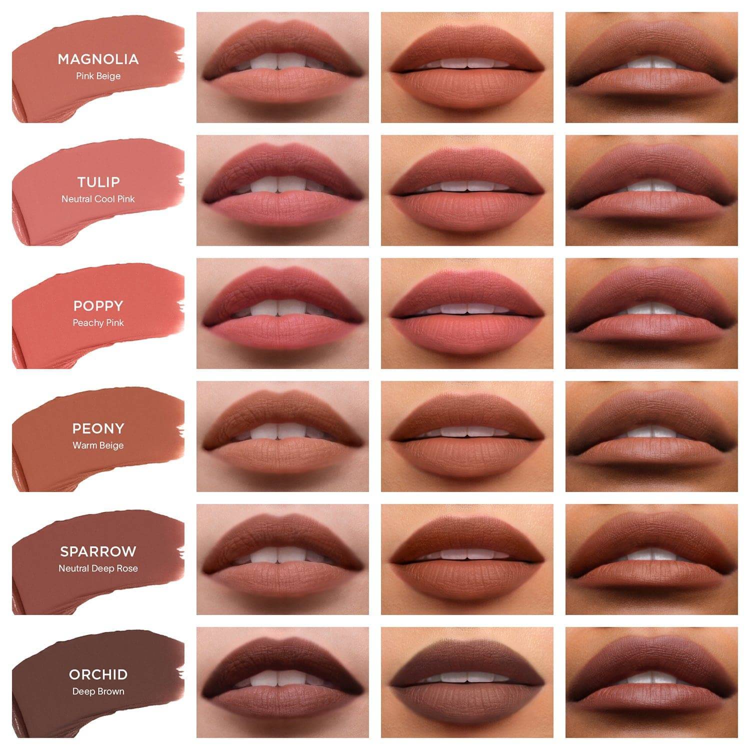 Hourglass Unlocked Soft Matte Lipstick - Ruj - stre