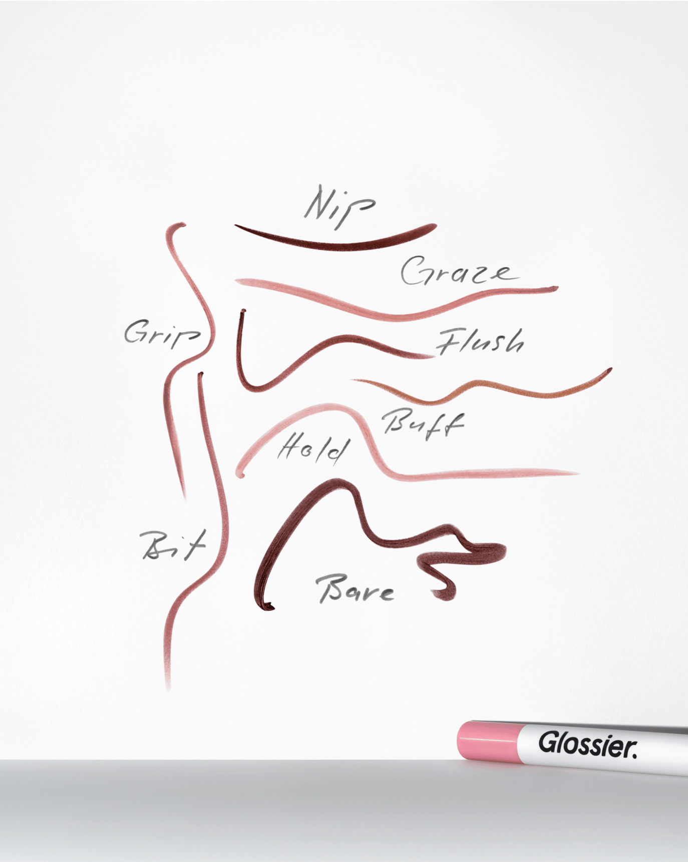 Glossier Lip Line - Dudak Kalemi - stre