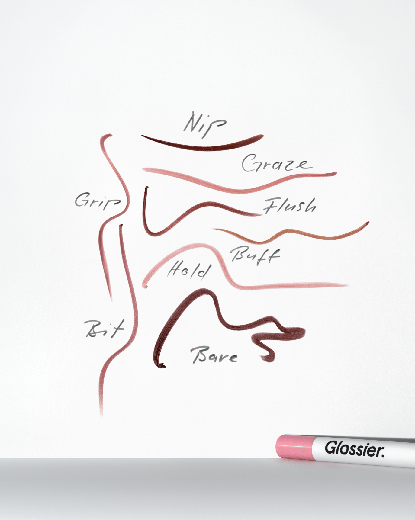 Glossier Lip Line - Dudak Kalemi - stre