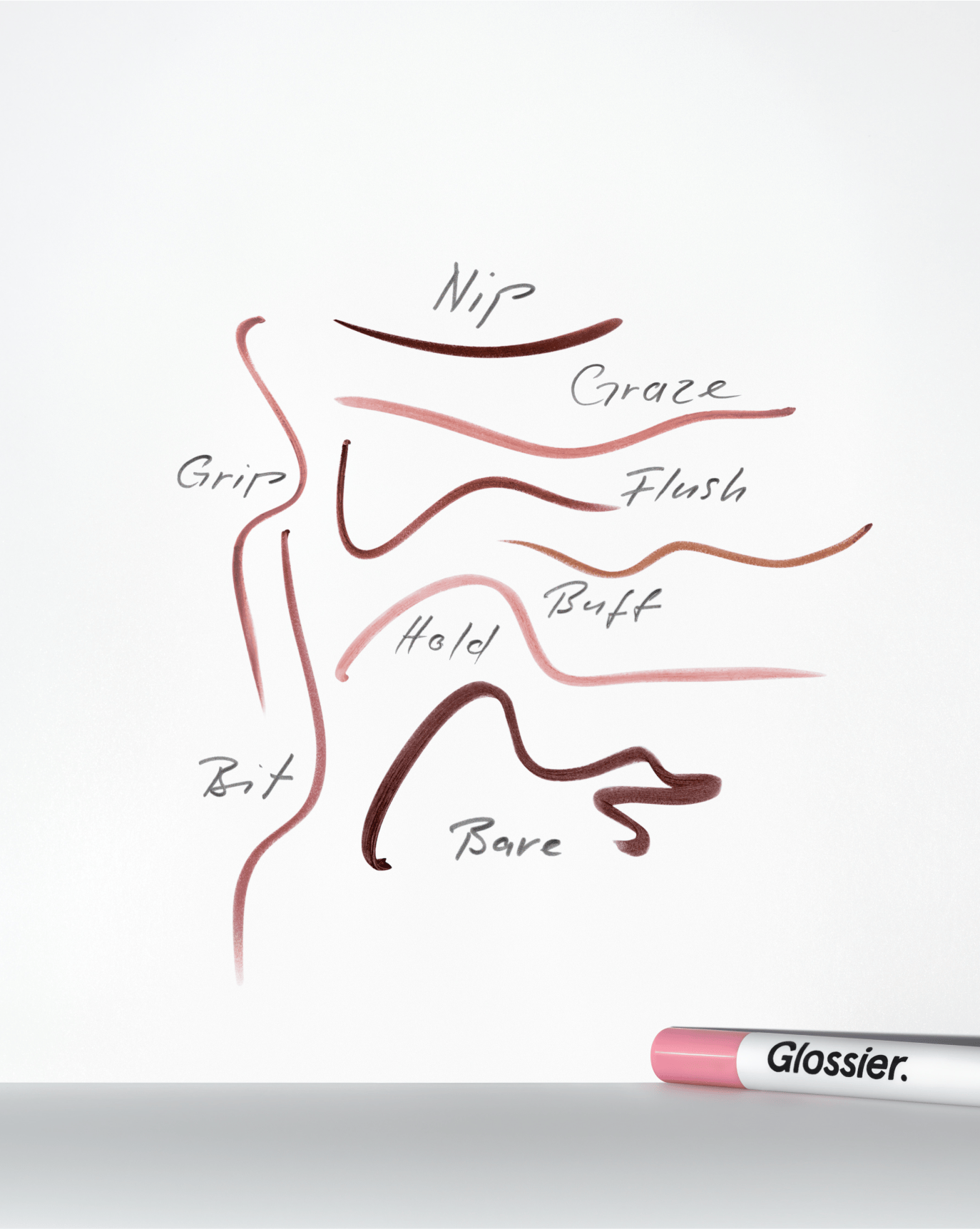 Glossier Lip Line - Dudak Kalemi - stre
