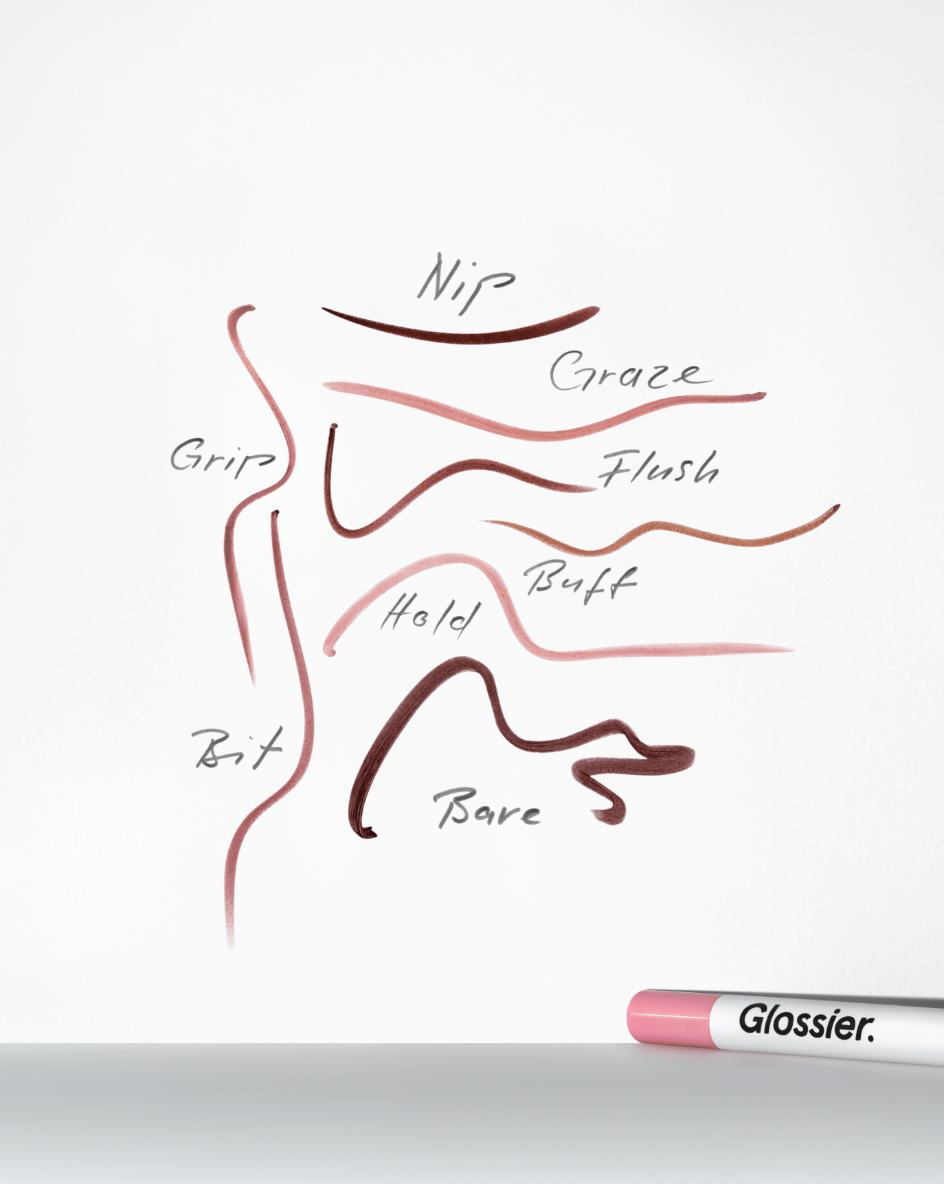 Glossier Lip Line - Dudak Kalemi - stre