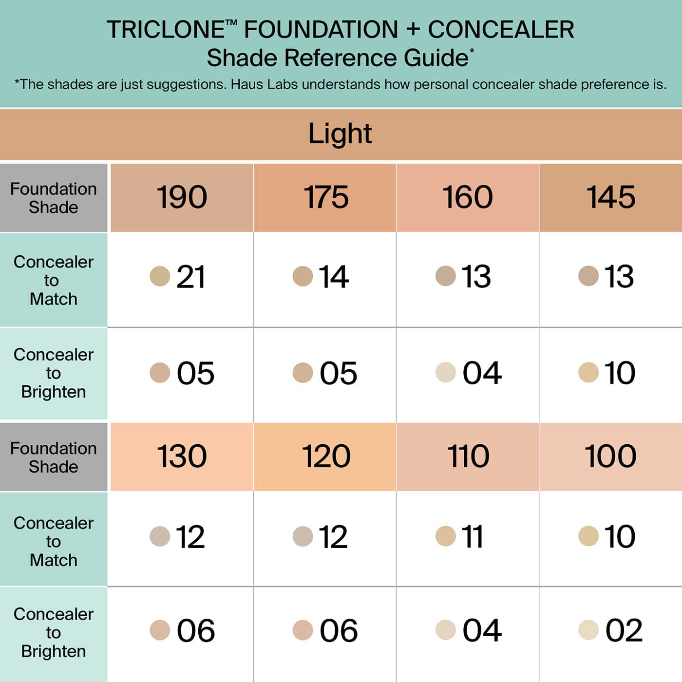 Haus Labs Triclone™ Skin Tech Hydrating + De-Puffing Concealer - Kapatıcı - stre