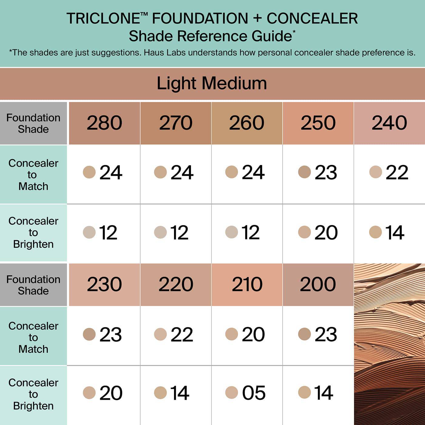 Haus Labs Triclone™ Skin Tech Hydrating + De-Puffing Concealer - Kapatıcı - stre