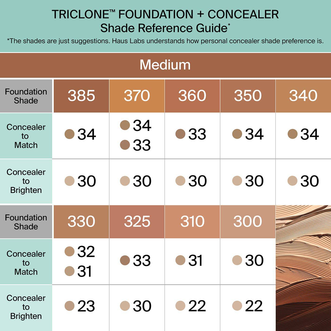 Haus Labs Triclone™ Skin Tech Hydrating + De-Puffing Concealer - Kapatıcı - stre