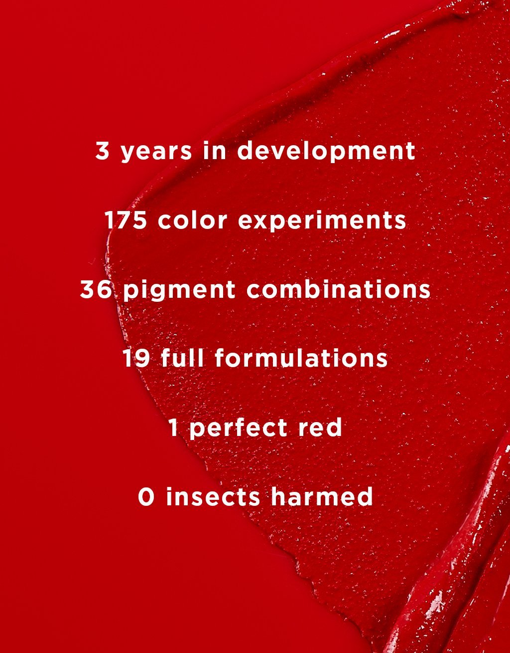 Hourglass Confession Lipstick Red - Ruj - stre